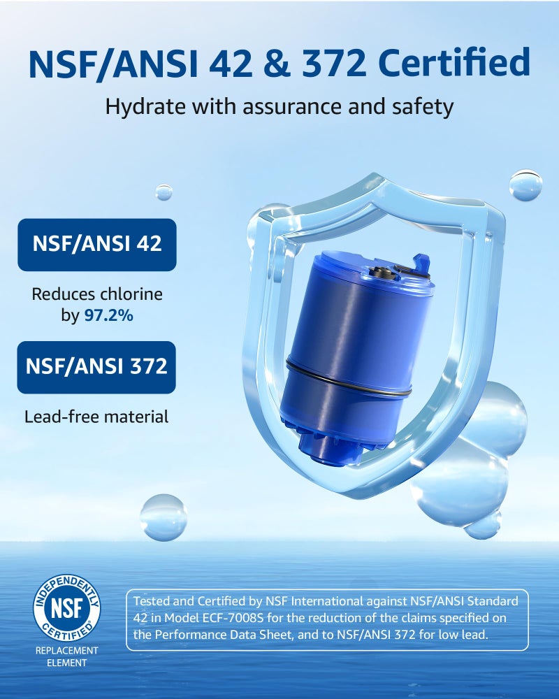 Waterspecialist NSF Certified Filter, Replacement for PurÂ® PUR PLUS RF-9999Â® Water Filter Faucet, Compatible with All PURÂ® Faucet Mount Filtration Systems (Pack of 6), Model No.: WS708A - Image 2